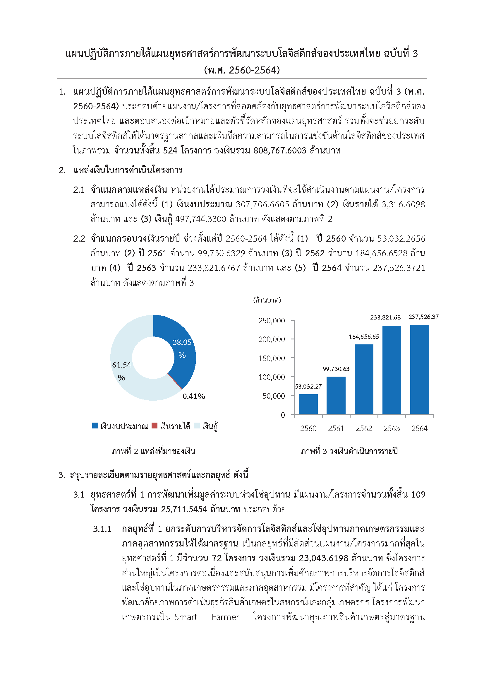 แผนปฏิบัติการภายใต้แผนยุทธศาสตร์การพัฒนาระบบโลจิสติกส์ ฉบับที่ 3
