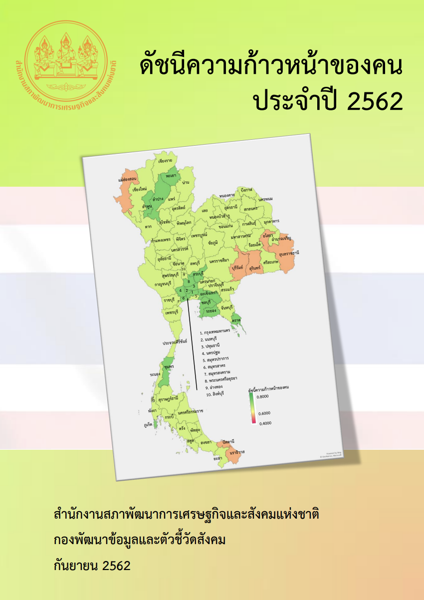 ดัชนีความก้าวหน้าของคน ปี 2562