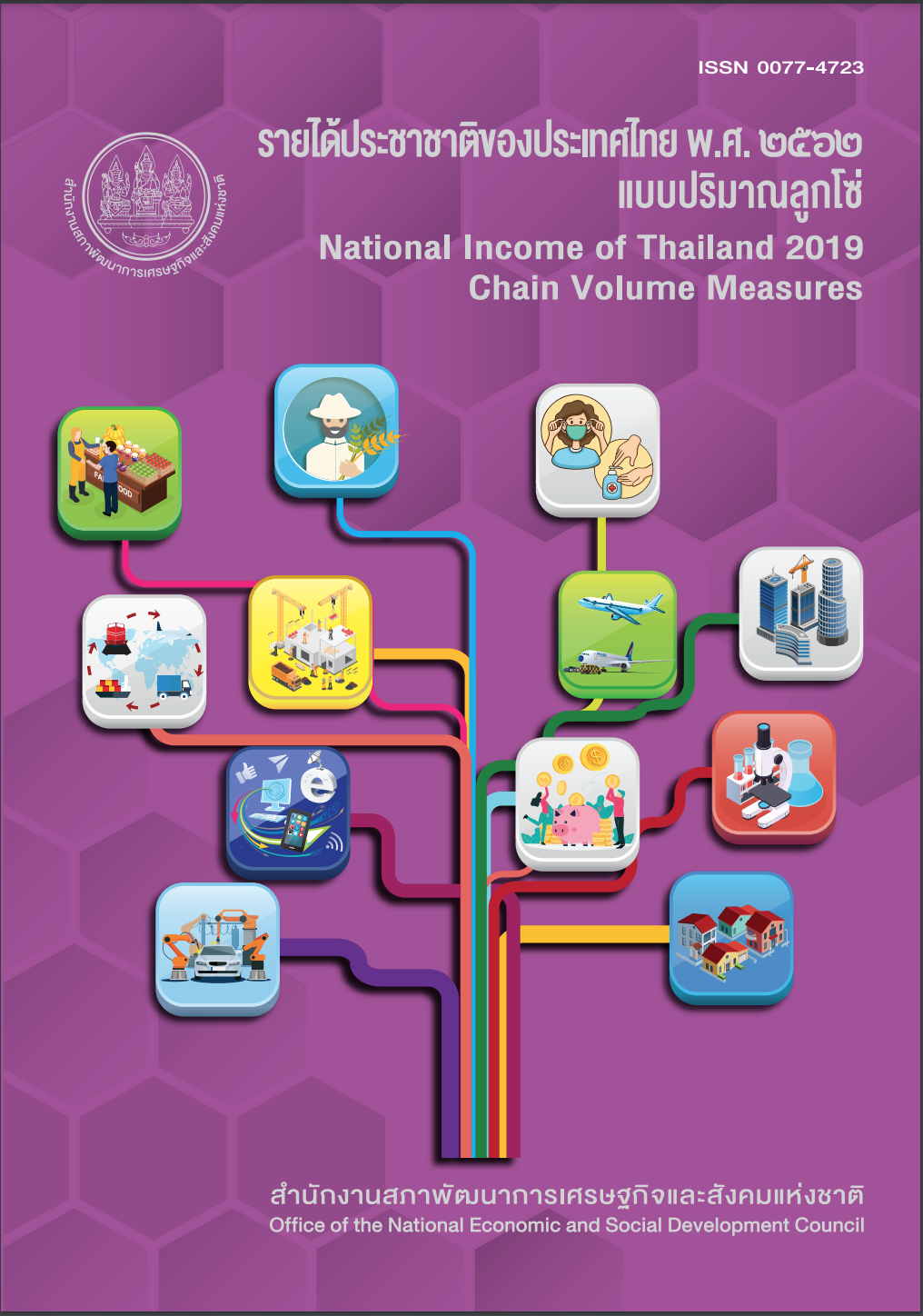 รายได้ประชาชาติของประเทศไทย พ.ศ. 2562 แบบปริมาณลูกโซ่